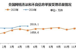 马克-休斯：曼城收购之后就报价了梅西等球星，然后罗比尼奥来了